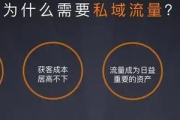 私域流量与会员大不同，一文读懂两者核心差异