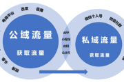 公域流量巧转化，私域运营开启客户深度链接新旅程