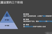 私域公司：解锁流量密码，打造企业业绩增长新引擎