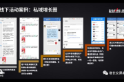 私域增长圈：解锁流量密码，开启高效增长新路径