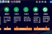 抖音私域分佣的具体做法及技巧