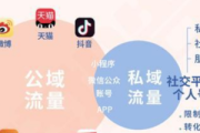 什么叫做私域流量？详细解读与案例分享