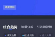无人直播能赚钱吗？深度剖析无人直播的盈利密码与风险