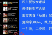 线上私域引流全攻略：多渠道精准获客，打造专属流量池