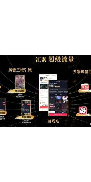 游戏私域流量引流:高效获取用户的策略