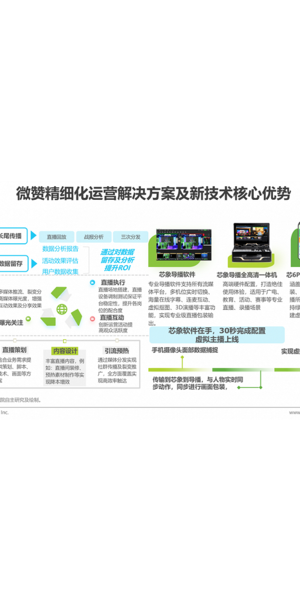 私域直播引流方案大揭秘，开启流量与转化双赢新路径