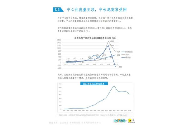 私域流量白皮书：全面解读私域流量运营之道