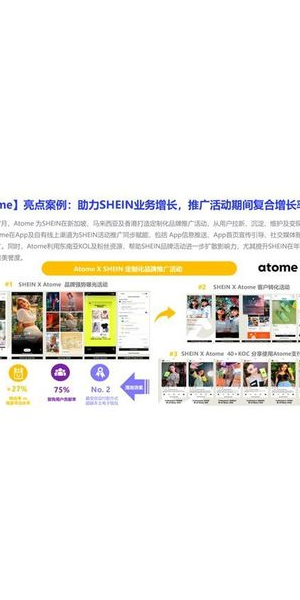 私域流量成功案例：看这些品牌如何实现惊人增长与转化