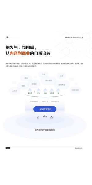 2024私域白皮书：洞察行业趋势，解锁私域运营新密码