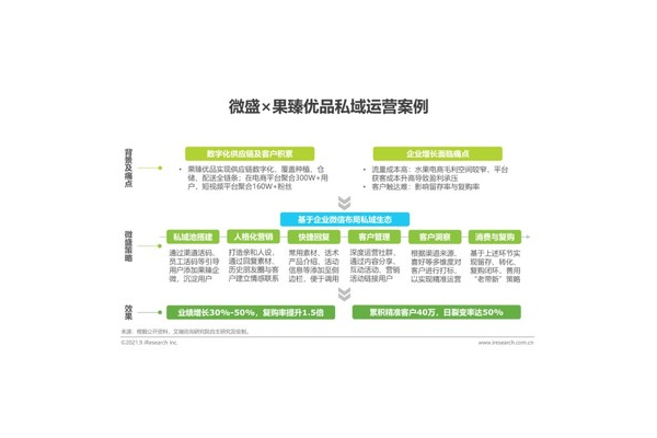 构建私域流量营销体系，开启企业低成本高转化营销新征程