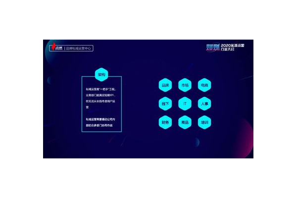 深度解析：什么是私域运营及它对企业的重要意义