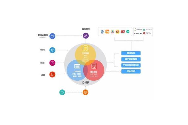 私域流量商城究竟是什么？一文带你深度解析其内涵与价值