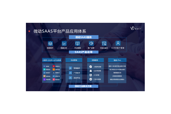 私域运营管家：全方位助力，开启高效私域运营新篇章