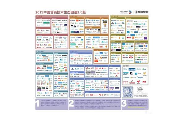 私域流量知识图谱：构建精准营销与客户洞察的智能引擎