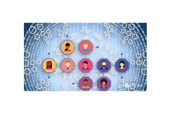 私域流量前景几何？探究其发展潜力与未来走向