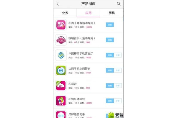 安卓QQ营销软件:助力营销新突破,开启推广新篇章