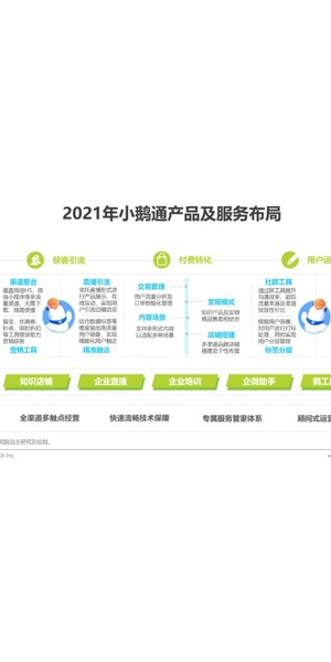 私域流量直播引流渠道大揭秘：开启流量增长新通路