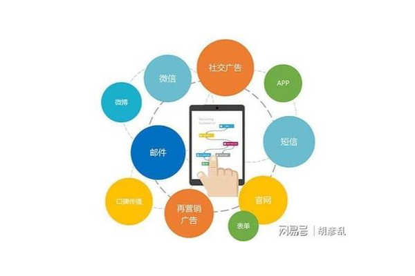 私域流量变现秘籍大公开：多渠道策略开启财富增长新路径