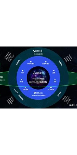 私域商业操盘手:掌控流量密码,开启商业增长新引擎