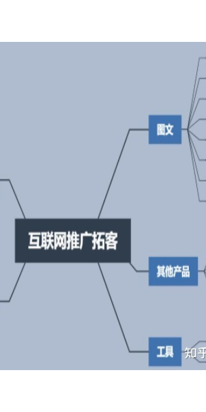 私域流量引流变现全攻略，掌握这些方法轻松实现财富增长