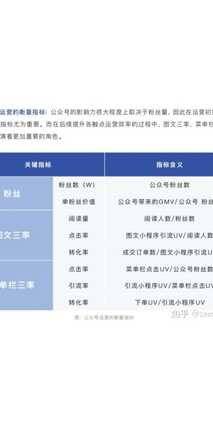 私域安全一体化：筑牢防线，守护私域全方位安全