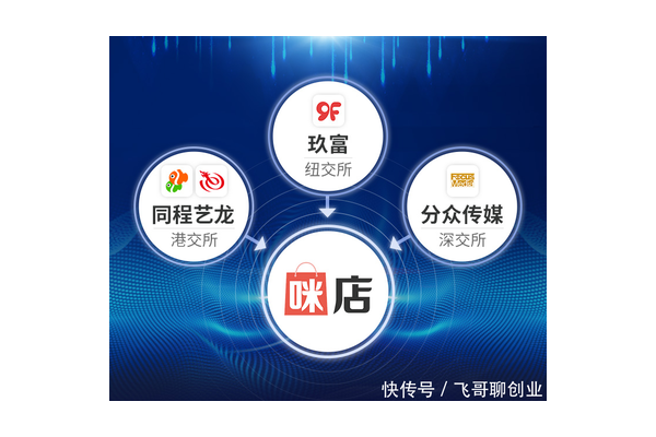 会员制私域电商：开启专属购物体验，打造深度用户关系