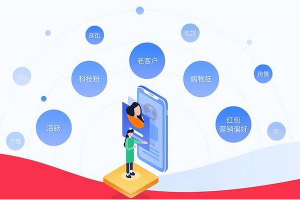 私域流量拓客秘籍大公开：开启客户增长新引擎