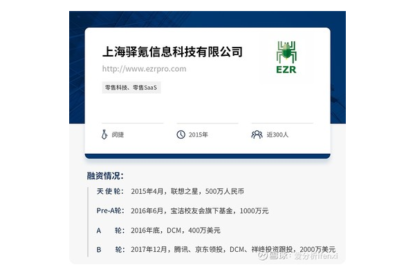 上海私域运营公司：开启精准营销，助力企业腾飞新征程