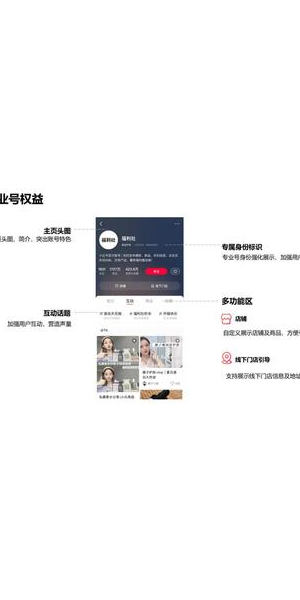 小红书号店一体，解锁全新经营模式，开启流量变现新可能
