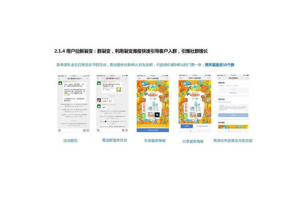 私域拉新秘籍大公开：解锁流量密码，开启增长新引擎