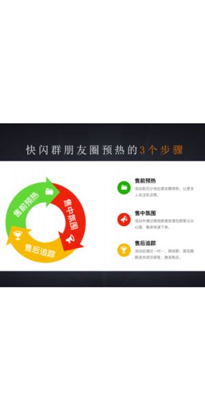 私域社群技巧:打造高效互动社群的方法