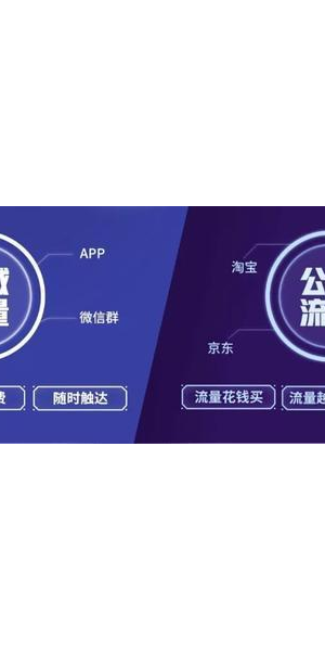 私域流量招生攻略：从搭建到转化的实战秘诀