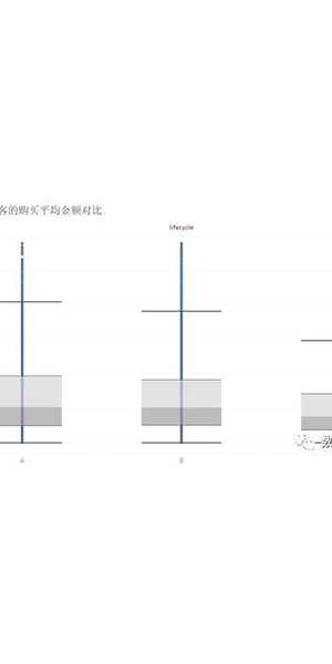 惊！小红书号越短竟和注册早晚有关，速来一探究竟