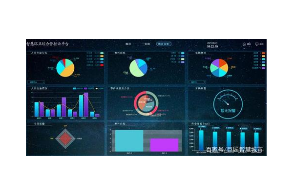 大数据营销软件价格揭秘：究竟一般要多少钱？