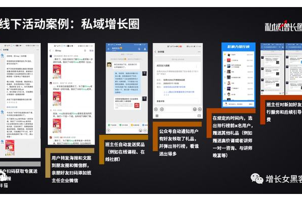 私域增长圈:解锁流量密码,开启高效增长新路径