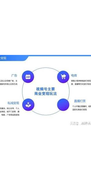 私域流量直播卖货秘诀大揭秘，轻松提升销量的实用攻略