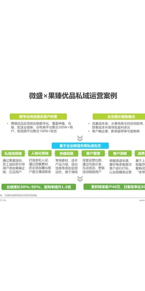 私域流量营销案例分析及策略探讨