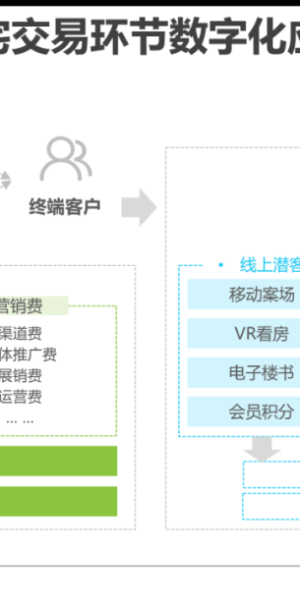 私域流量池建造案例：看[品牌名]如何实现用户深度运营与转化