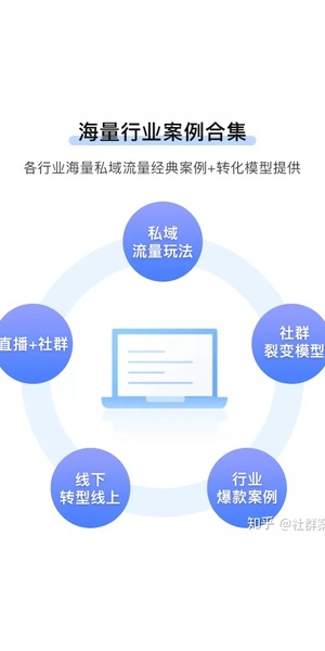 拆解经典私域流量案例，揭秘高转化与用户留存的核心秘诀