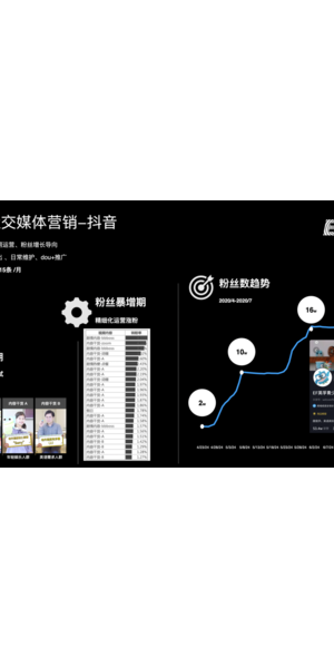 Private Domain Marketing: Strategies and Best Practices