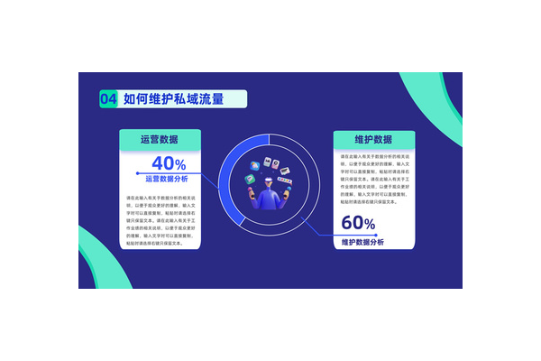 如何维护私域流量的有效方法与策略