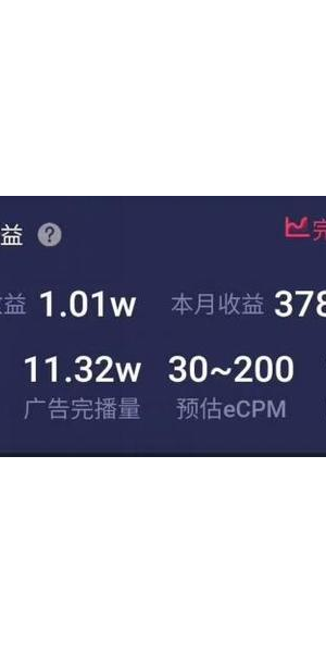 无人直播究竟能不能挣钱?