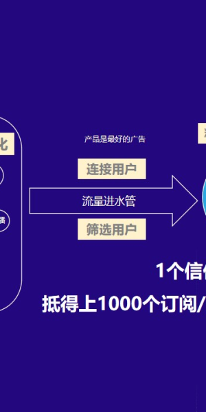 最新私域流量运营手册