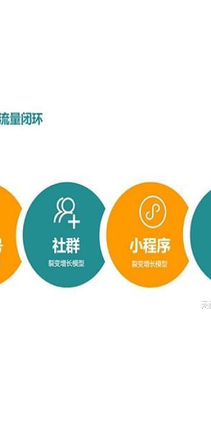 个人IP私域引流秘籍大公开，轻松开启流量增长新通道