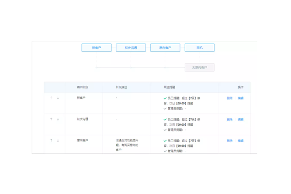 私域引流软件：提升营销效果的利器