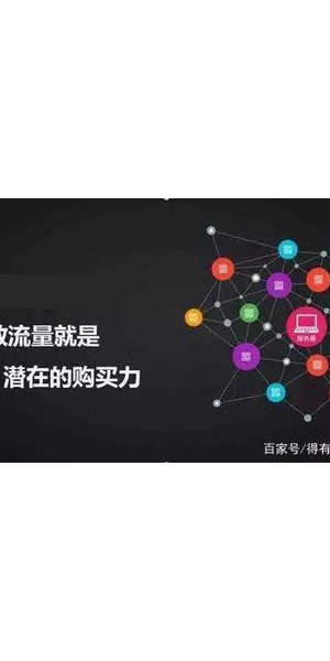 私域引流成功如何变现