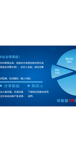 私域流量变现大揭秘：这些成功案例告诉你赚钱密码！