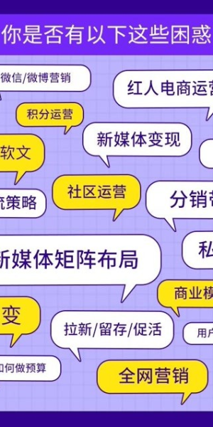 私域电商引流营销方案：多渠道策略开启流量增长新路径