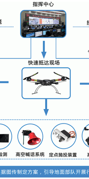 智能化无人直播系统：革新直播模式，开启高效流量变现新时代