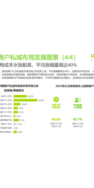 公域引流新玩法，私域经营秘籍大公开，开启流量增长新通道